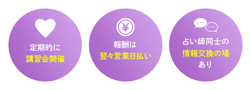 定期的に講習会開催、報酬は翌々営業日払い、占い師同士の情報交換の場あり