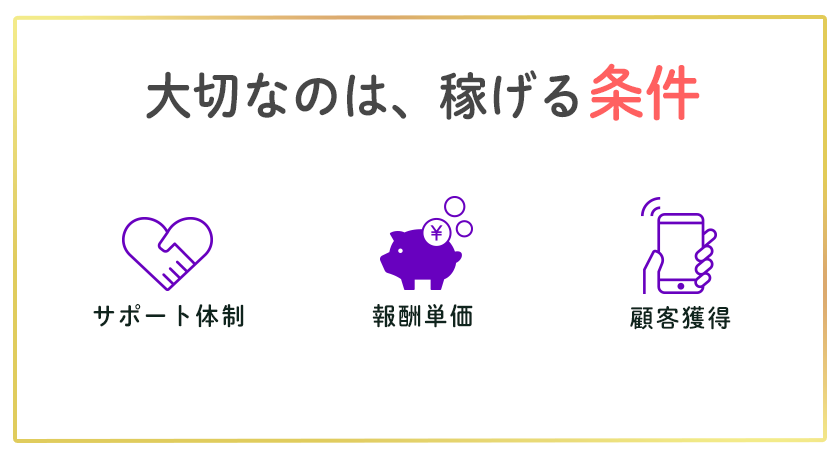 大切なのは稼げる条件
