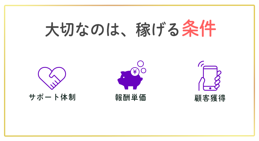 大切なのは稼げる条件