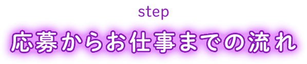 応募からお仕事までの流れ