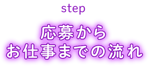 応募からお仕事までの流れ