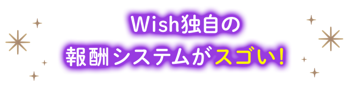 Wish独自の報酬システムがスゴい!