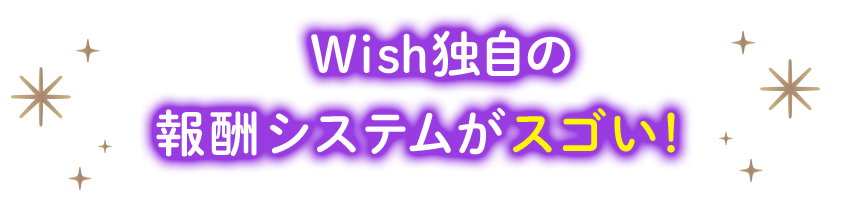 Wish独自の報酬システムがスゴい!