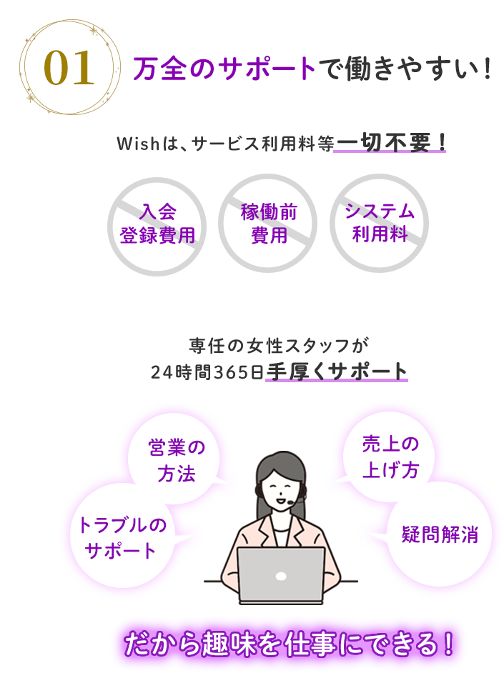 万全のサポートで働きやすい！
