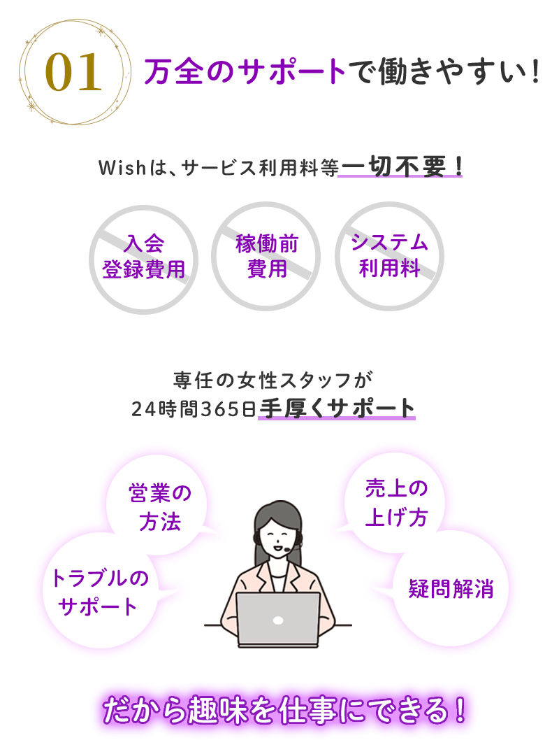 万全のサポートで働きやすい！